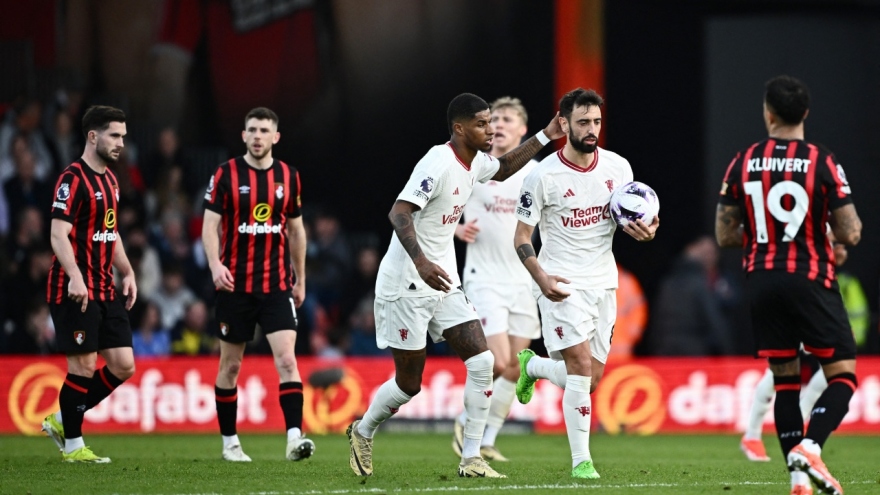 2024 04 13T180714Z 786322391 UP1EK4D1EC0TW RTRMADP 3 SOCCER ENGLAND BOU MUN REPORT 1 Cách chơi kèo cược hiệp phụ tại nhà cái Dafabet