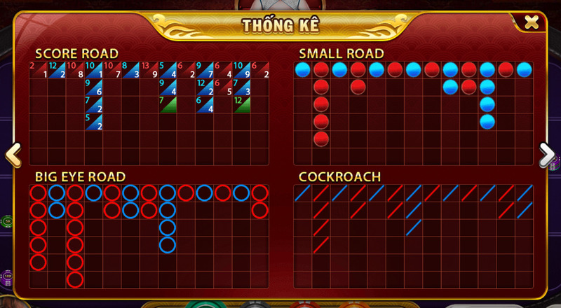 rong ho – bo game bai day hap dan va thach thuc tu nha cai uk88 4 Kinh nghiệm đánh Rồng Hồ Dafabet cực “chuẩn” cho tân binh